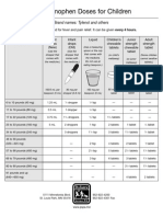 Acetaminophen Ibuprofen Doses