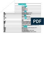 Configuration & Dimensions Configuration & Dimensions