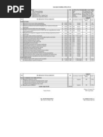 Download SKP PENGHULU PERTAMA by Ahmad Zaman Semou Fasya SN200321880 doc pdf