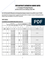 WBSEDCL tariff order summary for 2009-10