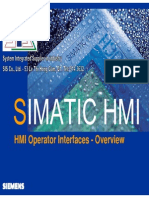 HMI Overview