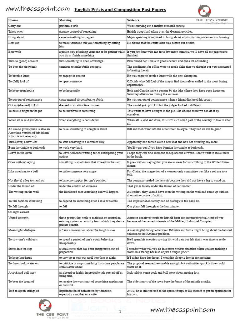 Solved CSS Past Papers of English (Precis & Composition) Book II