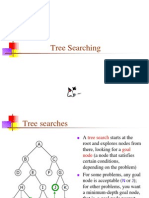 Tree Searching 