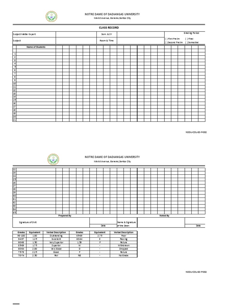 Grades ISO Format | PDF