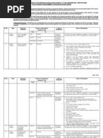 status.pdftructure and NCERT guidelines, this thoroughly revised and updated textbook is designed for class XI of senior secondary ...
Which book should i refer to for PCM in cbse class 11 science ...
uk.answers.yahoo.com › ... › Primary & Secondary Education‎
22 Apr 2013 - maths - rd sharma and rs agarwall. chemistry - morrison & boyd and tata mcgraw hill and chand physics - concepts of physics by hc verma and ...
Which are the best reference books for class 11 cbse?	4 answers	25 Jun 2013
Best chemistry and physics books for CBSE and ISC ...	1 answer	25 May 2013
Reference books for class 11 and 12 CBSE?	2 answers	13 Jan 2010
More results from uk.answers.yahoo.com
NCERT Class XI Chemistry Book - AglaSem Schools
schools.aglasem.com/?p=4993‎
14 Oct 2012 - This page is about: ncert chemistry class 11; ncert class 11 chemistry; ncert notes for class 11 chemistry; ncert class 11 chemistry notes; cbse ...
Download CBSE Books - Notemonk
www.notemonk.com/cbse_books/‎
CBSE Books. A