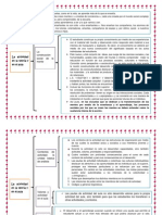 La Actividad en La Teoria y en El Aula