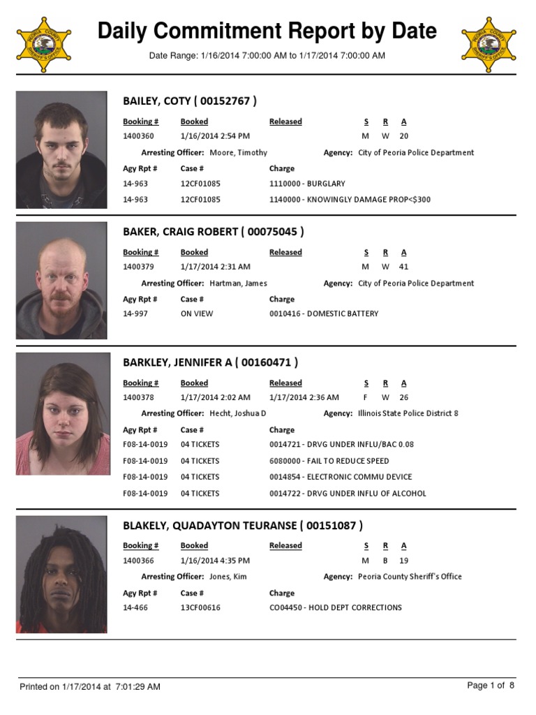 Peoria County Booking Sheet 01/17/14 PDF Common Law Criminal Justice