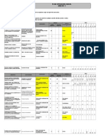 Gestion Directiva-Plan Operativo Anual