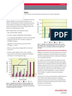 HAI-OS Corrosion Inhibitor PDF