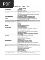 Formula Mikroekonomi Penggal 1 Stpm