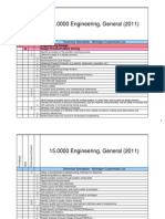 Design Processes-Problem Solving Standards