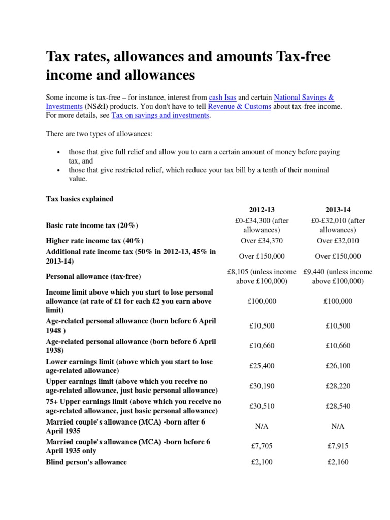 Tax Rates PDF Taxes Marriage