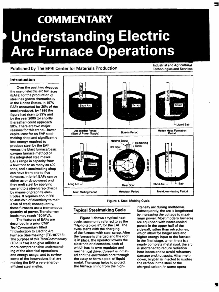  Understanding Electric Arc Furnace Operation Steelmaking Chemistry