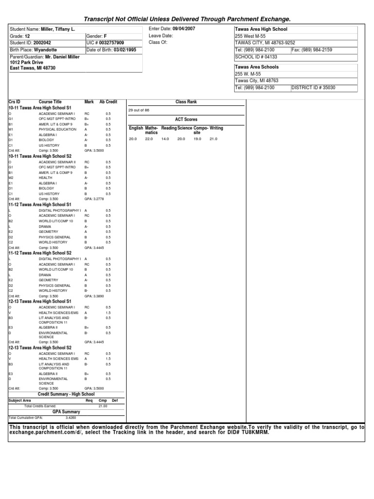 Tawas Area High School Transcript | PDF