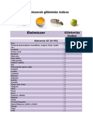 Lencse: kalória, glikémiás index és tápérték