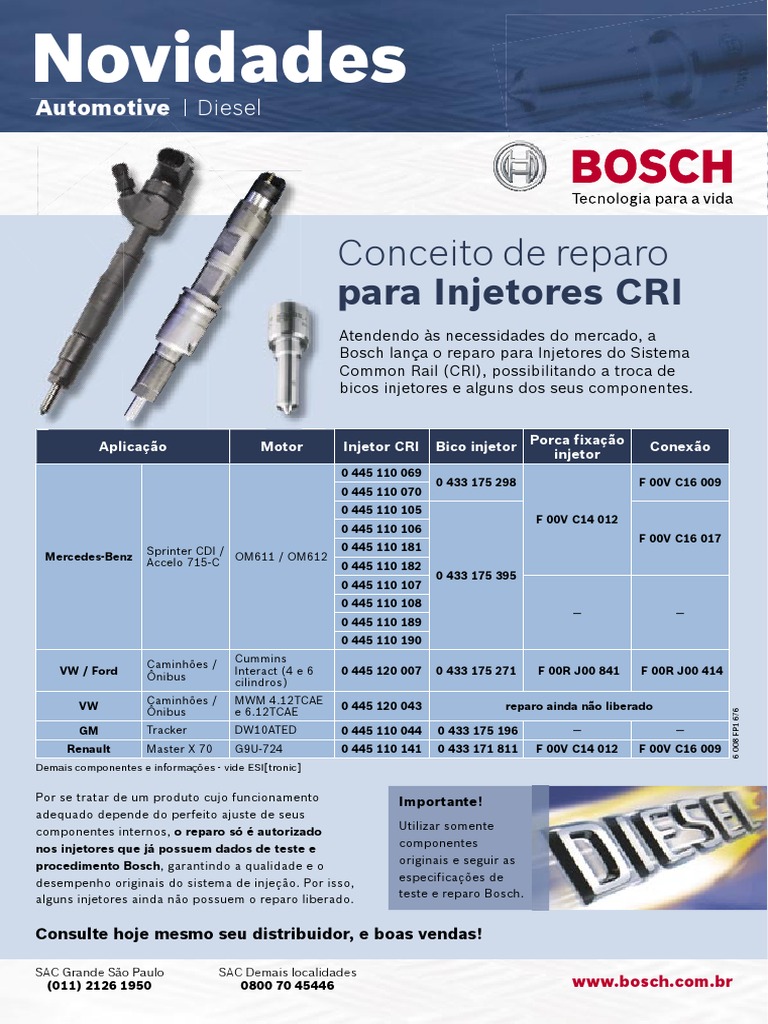 Bicos Injetores, Conceito de Reparo 01 | PDF