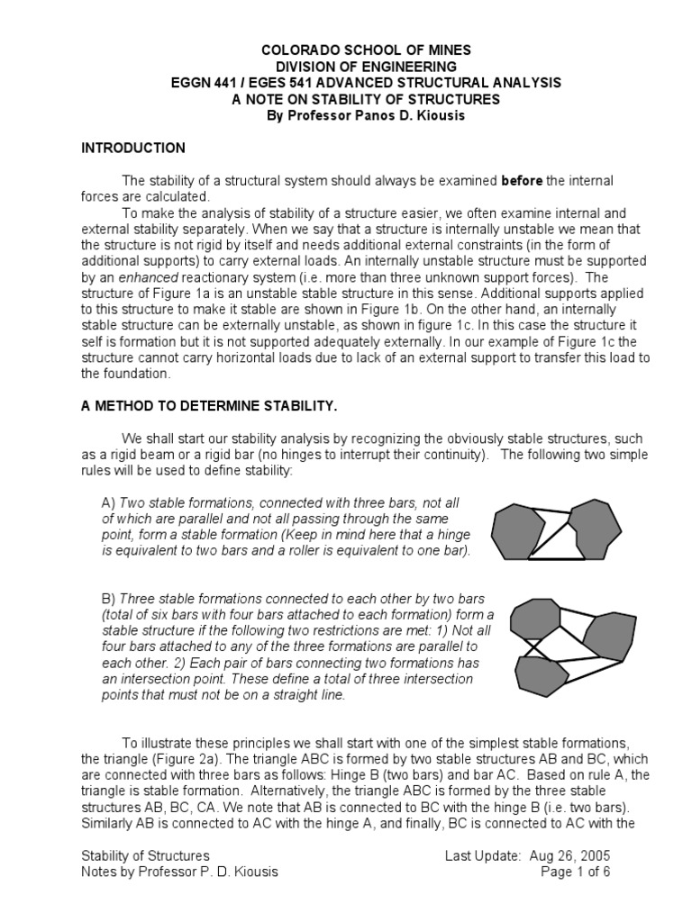 Note on Stability of Structures | Structural Analysis | Triangle
