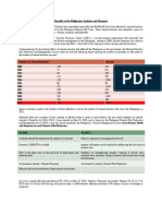 Republic of The Philippines: Incidents and Measures