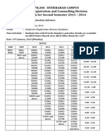 Bits, Pilani - Hyderabad Campus Academic Registration and Counselling Division Registration For Second Semester 2013 - 2014