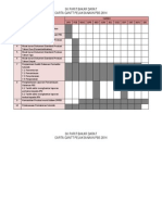 Carta Gantt 2014