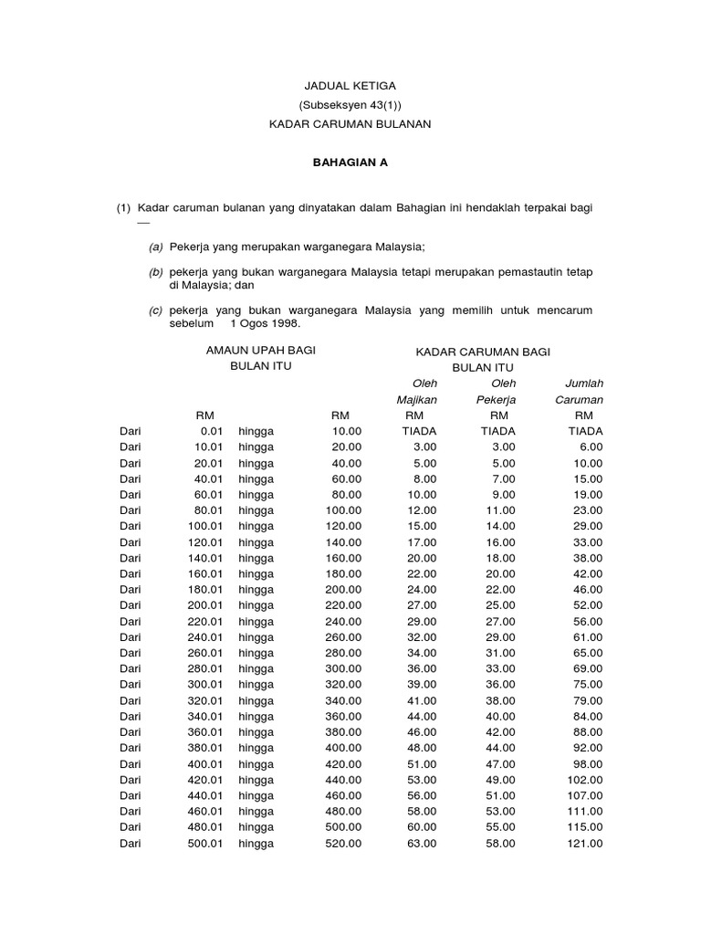 Caruman Kwsp Pdf