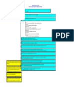 Pakistan Exams Gce Reg Flow Chart PVT 2