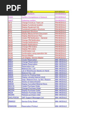 List of TCodes in SAP