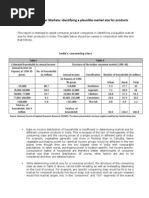 India's Consumer Markets