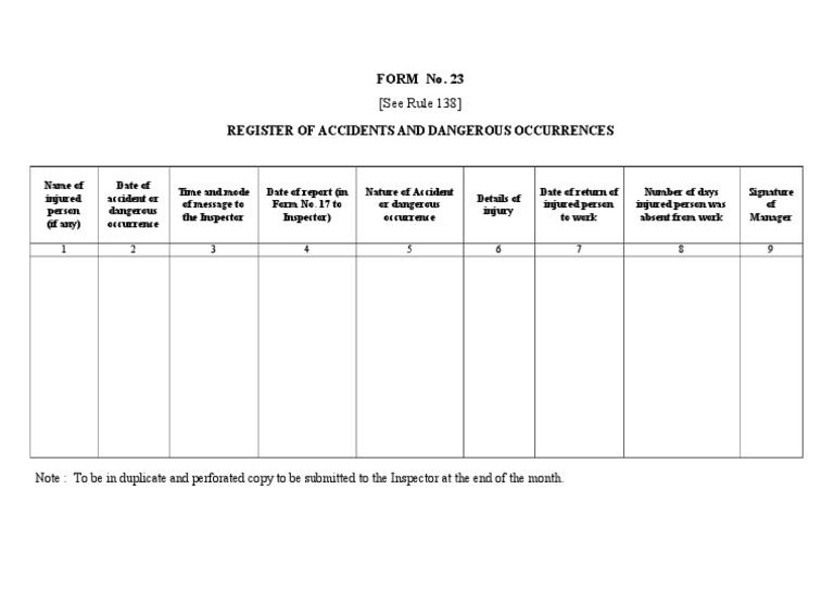 Accident Register Form No. 23 Guide | PDF