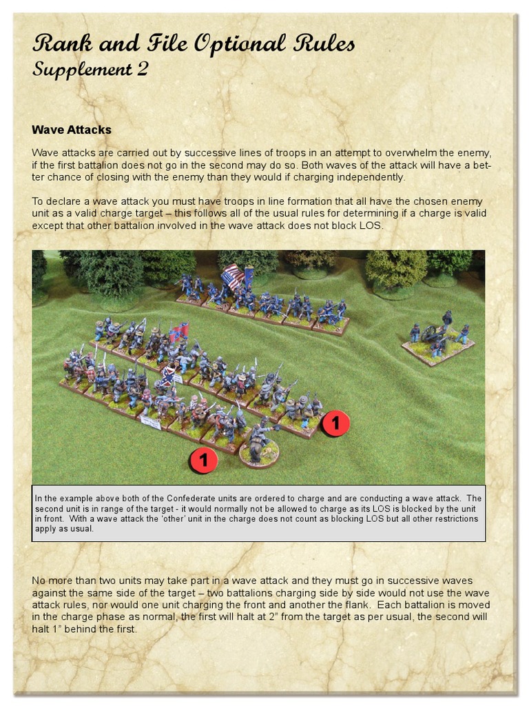Wave Attack Mechanics Explained | PDF | Regiment | Union (American ...