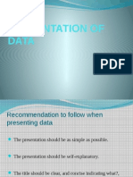 Presentation of Data