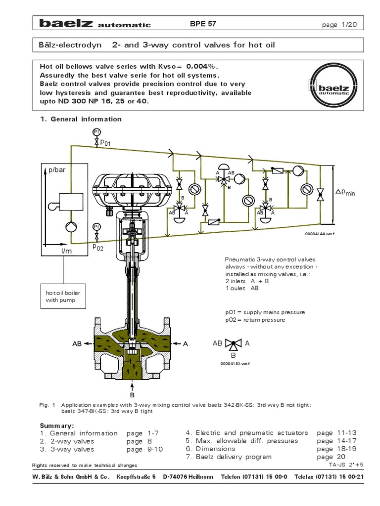 BaelzElectrodyn 2 and 3 Way Control Valves For Hot Oil BPE57 PDF