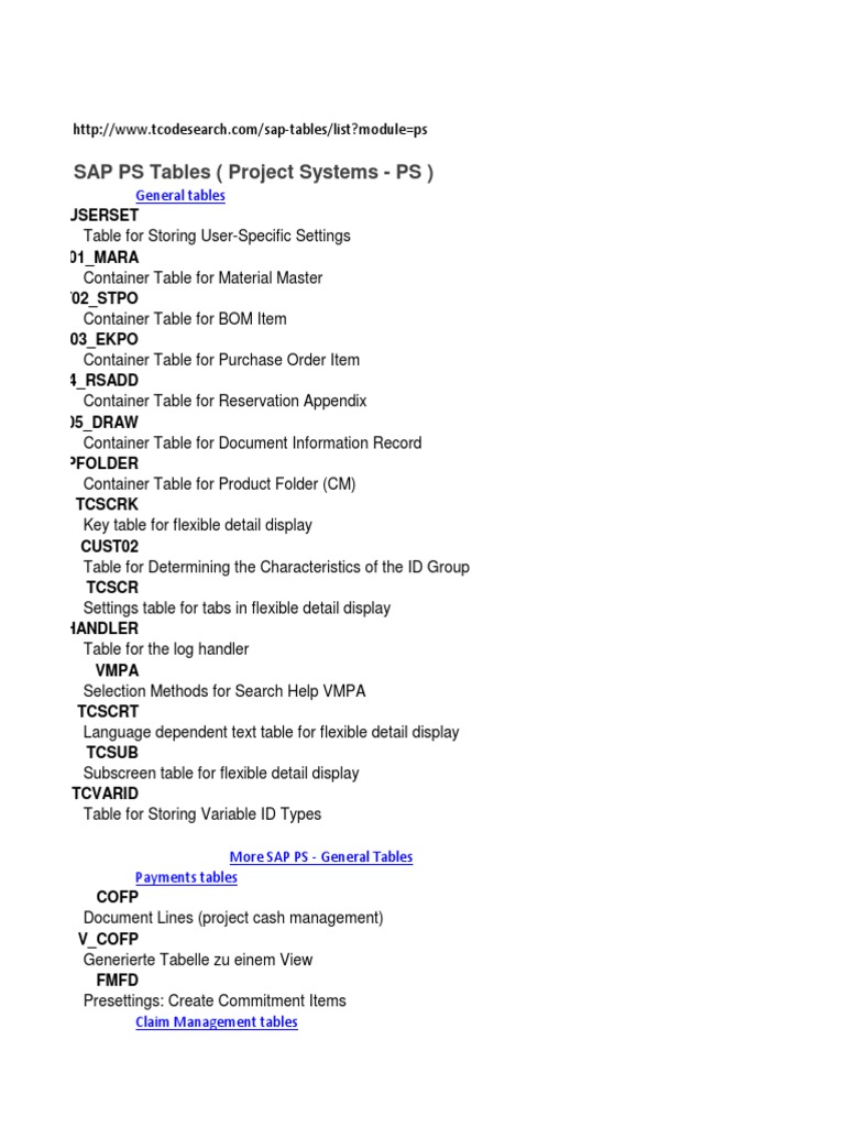 SAP Project System Tables Overview | PDF | Databases | Invoice