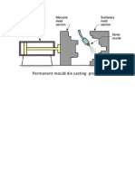 Permanent Mould Die Casting Process