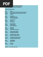 Download CONTOH MATERI PEDOMAN DASAR SSB  by tutorial_line SN200619029 doc pdf