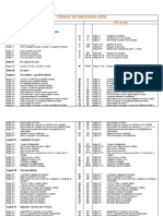 Código Processo Civil Artigos