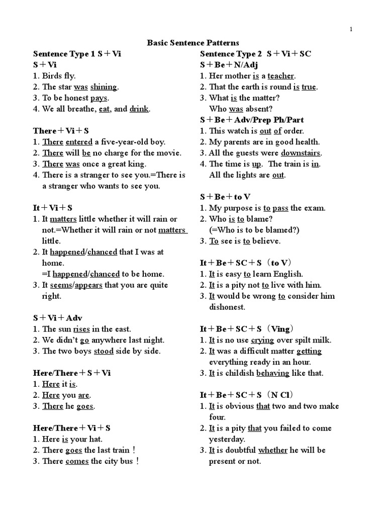 Basic Sentence Patterns Worksheets With Answers