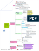 T8 La Dimensión Politica y El Derecho A La Educacion PDF