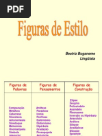Figuras de Linguagem_basico