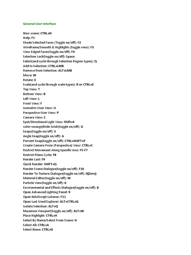3ds Max Shortcut Keys Guide | PDF | Autodesk 3ds Max | Computing And ...