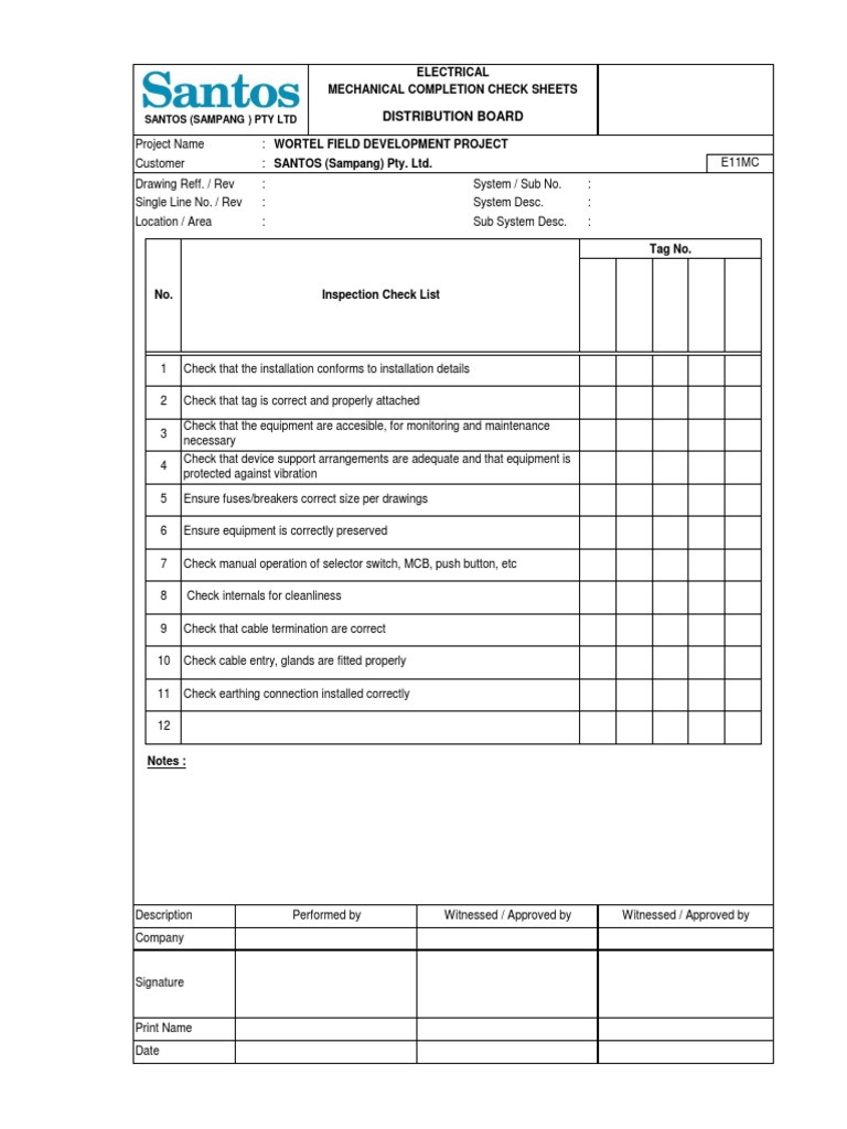 Check List Distribution Board PDF