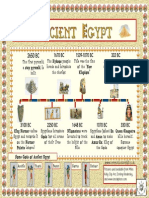 Double Sided Ancient Egyptians Fact Sheet