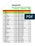 IPA TPA Rank