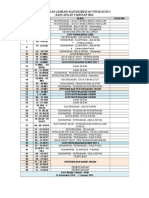 Rancangan Tahunan Pjk Form 1,2,3, & 4 2014