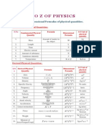 A To Z of Physics: Table of Units, Dimensional Formulas of Physical Quantities