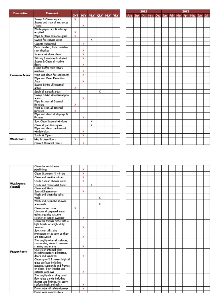 Cleaning Checklist PDF