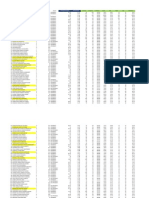 Final - Listas Del Preuniversitario.