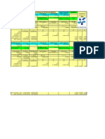 Pressure Drop & Flow Rate