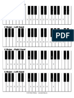 Scale Fingerings Major