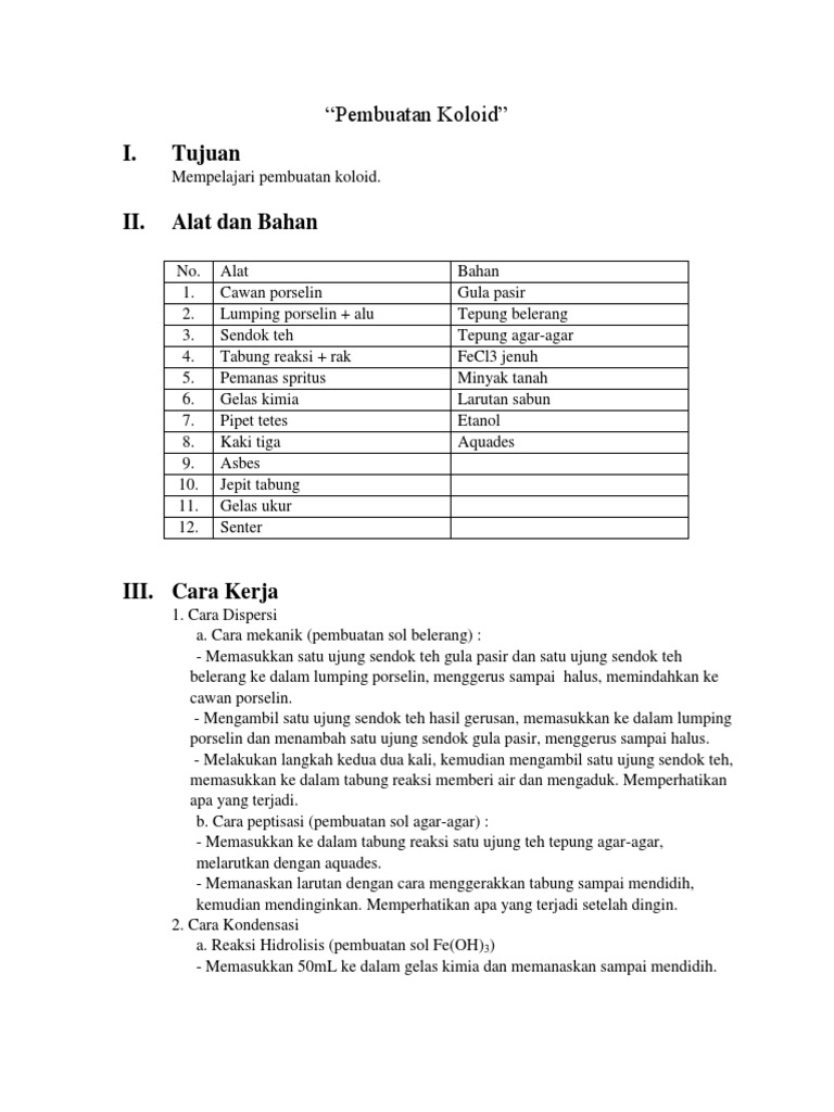 Pembuatan Koloid Docx